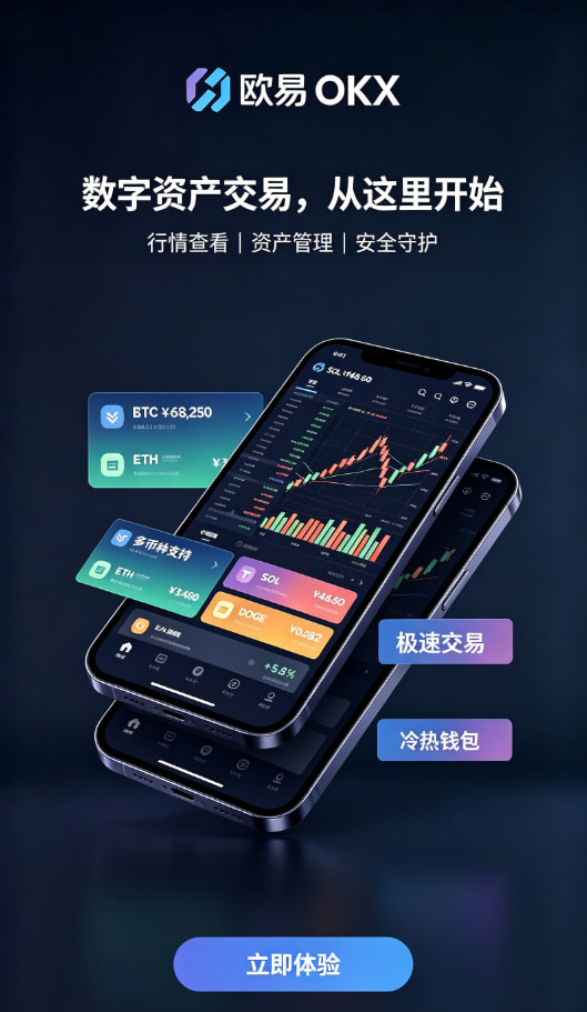 一文读懂欧交易所app官网安装：数字资产交易平台是如何运作的